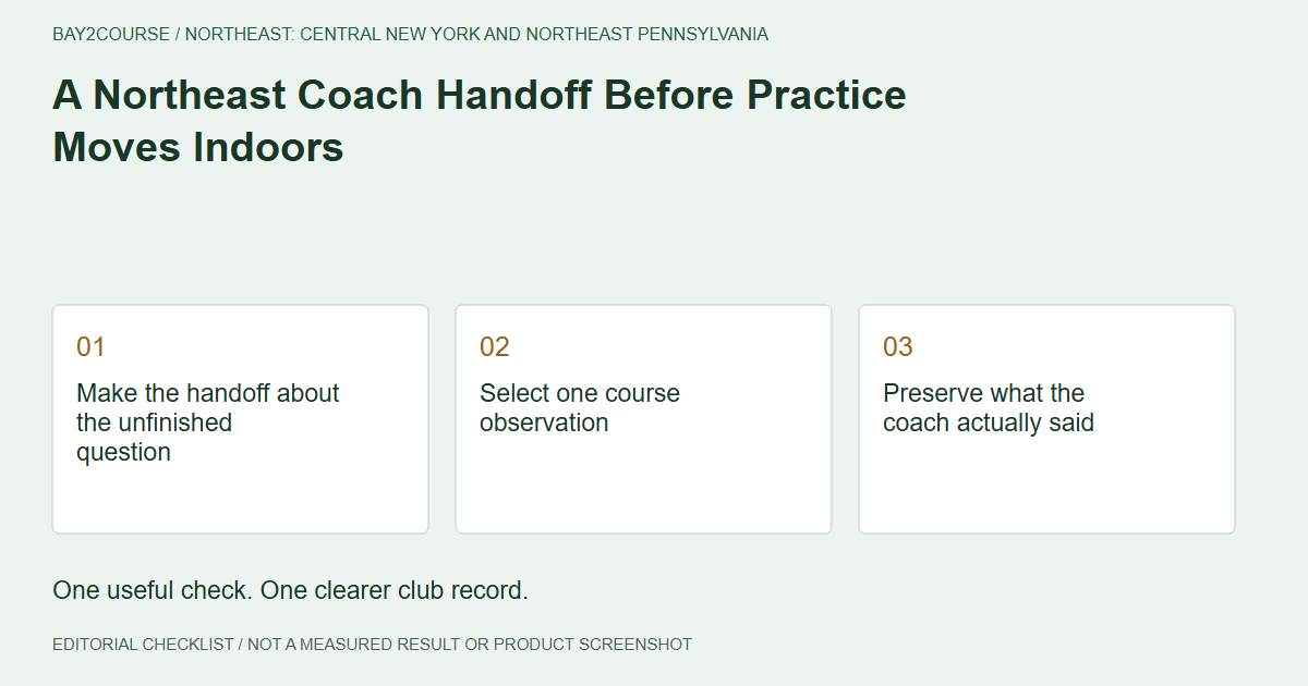 A Northeast Coach Handoff Before Practice Moves Indoors: Make the handoff about the unfinished question; Select one course observation; Preserve what the coach actually said. Editorial recording checklist.