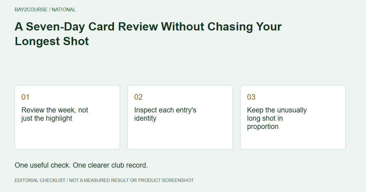 A Seven-Day Card Review Without Chasing Your Longest Shot: Review the week, not just the highlight; Inspect each entry's identity; Keep the unusually long shot in proportion. Editorial recording checklist.