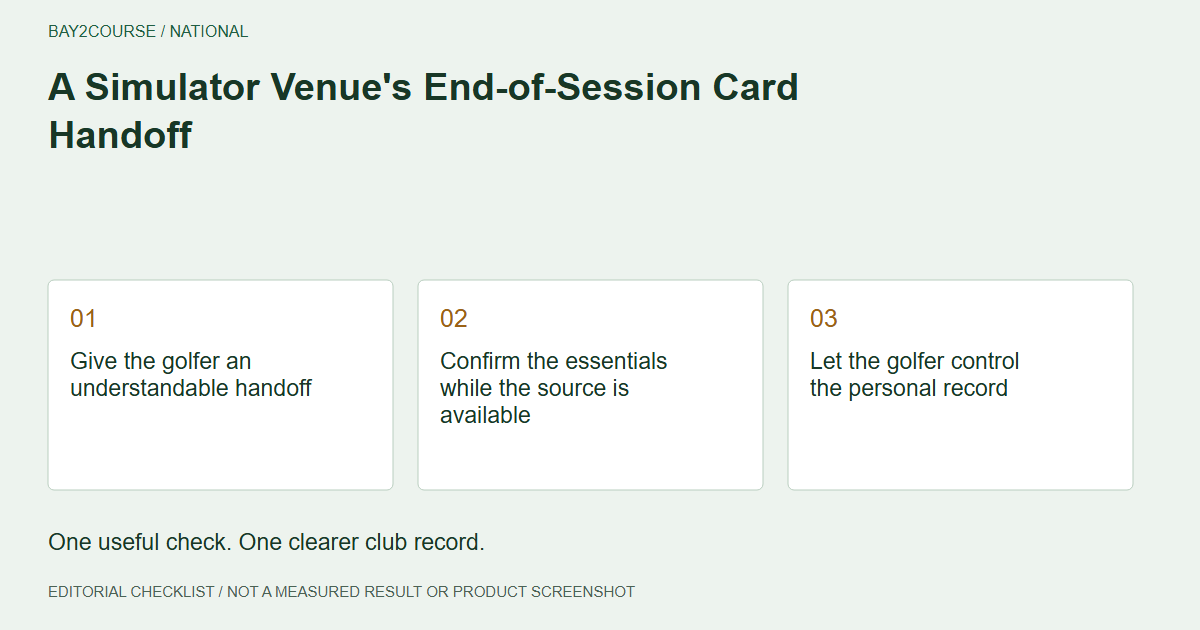 A Simulator Venue's End-of-Session Card Handoff: Give the golfer an understandable handoff; Confirm the essentials while the source is available; Let the golfer control the personal record. Editorial recording checklist.
