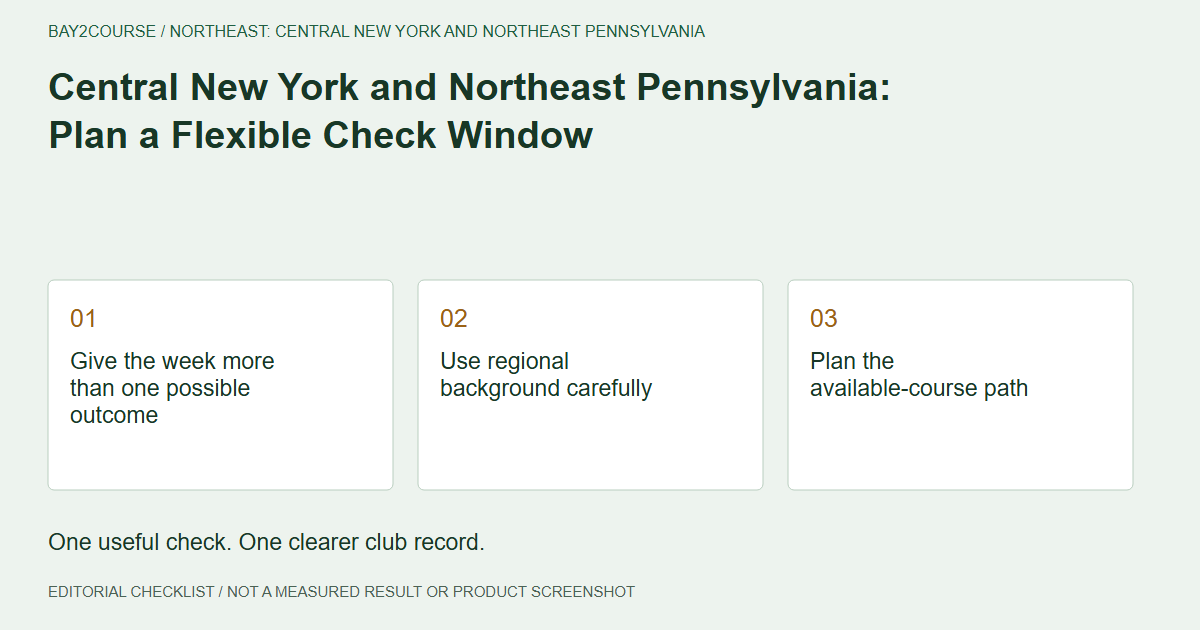 Central New York and Northeast Pennsylvania: Plan a Flexible Check Window: Give the week more than one possible outcome; Use regional background carefully; Plan the available-course path. Editorial recording checklist.