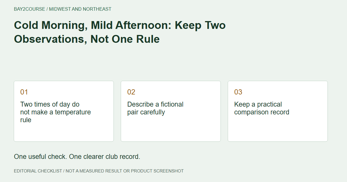Cold Morning, Mild Afternoon: Keep Two Observations, Not One Rule: Two times of day do not make a temperature rule; Describe a fictional pair carefully; Keep a practical comparison record. Editorial recording checklist.