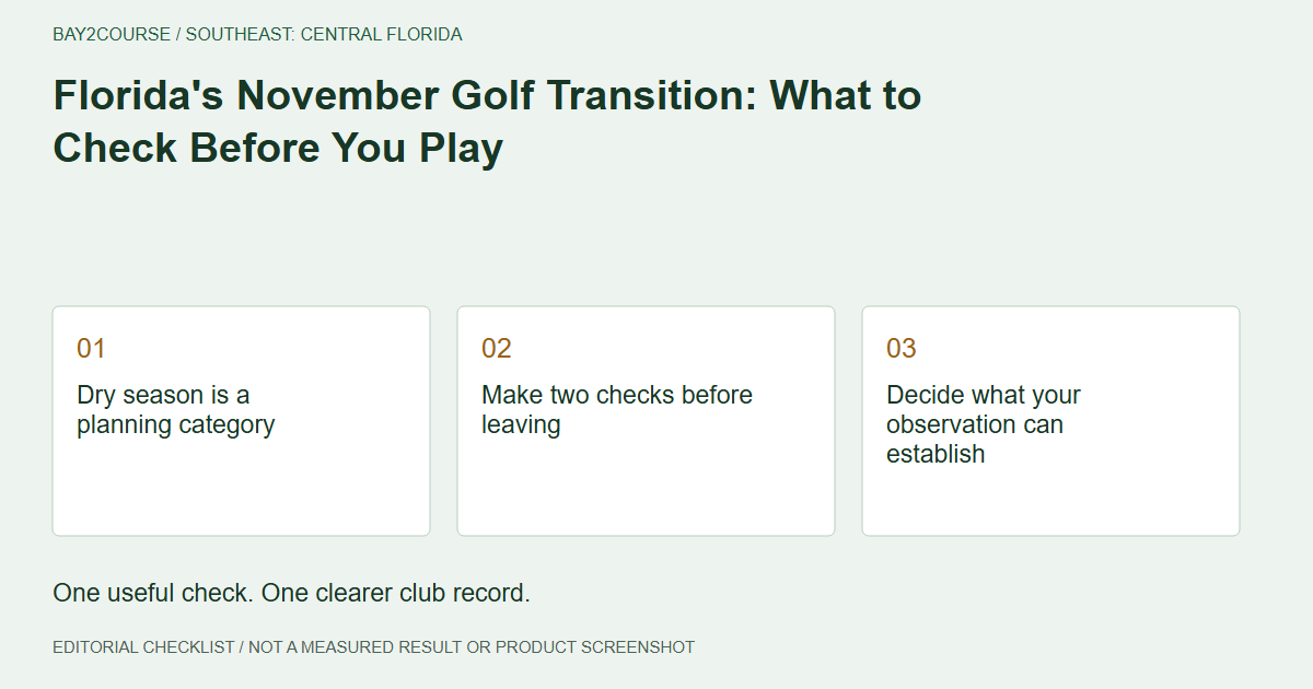Florida's November Golf Transition: What to Check Before You Play: Dry season is a planning category; Make two checks before leaving; Decide what your observation can establish. Editorial recording checklist.