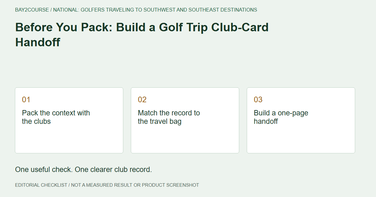 Before You Pack: Build a Golf Trip Club-Card Handoff: Pack the context with the clubs; Match the record to the travel bag; Build a one-page handoff. Editorial recording checklist.
