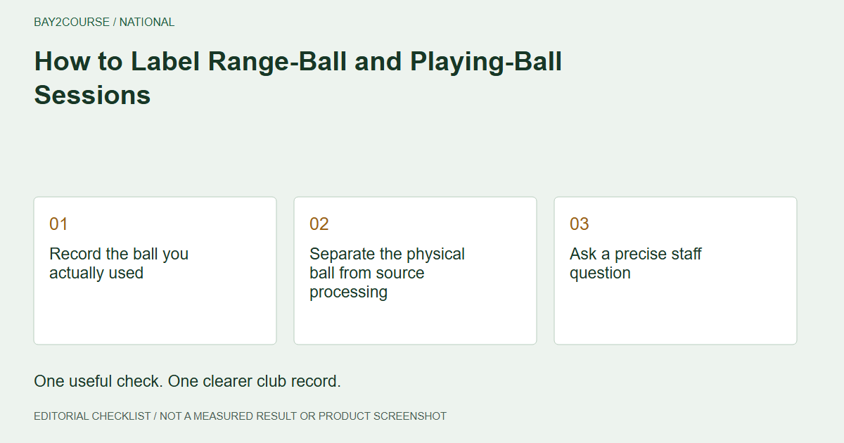 How to Label Range-Ball and Playing-Ball Sessions: Record the ball you actually used; Separate the physical ball from source processing; Ask a precise staff question. Editorial recording checklist.