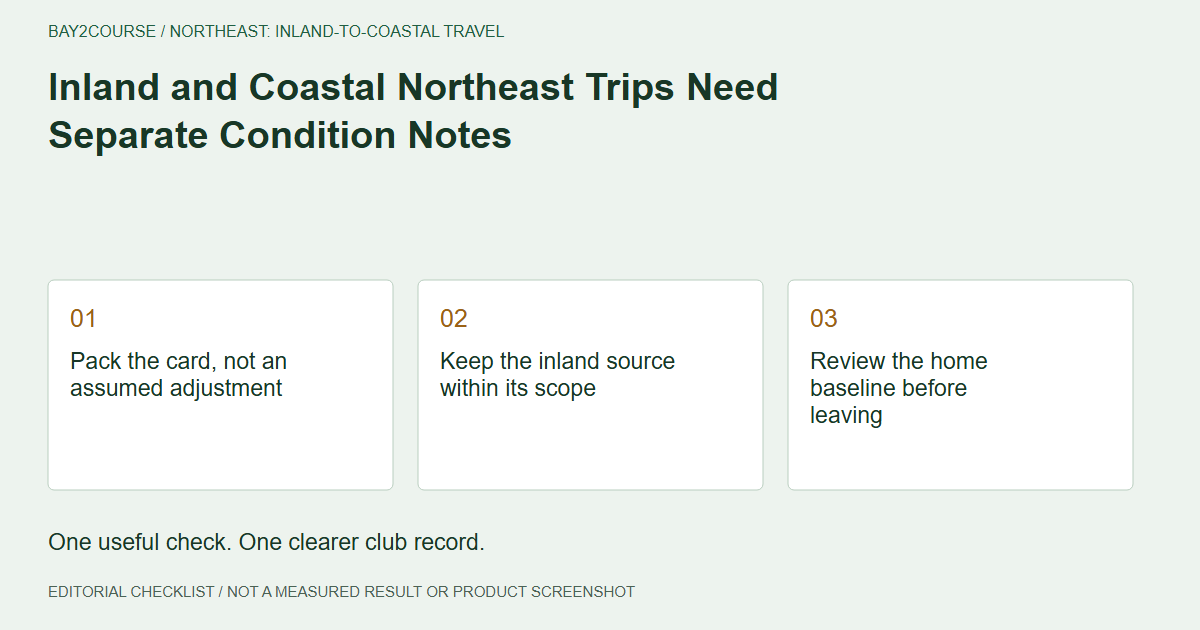 Inland and Coastal Northeast Trips Need Separate Condition Notes: Pack the card, not an assumed adjustment; Keep the inland source within its scope; Review the home baseline before leaving. Editorial recording checklist.
