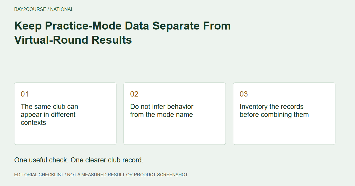 Keep Practice-Mode Data Separate From Virtual-Round Results: The same club can appear in different contexts; Do not infer behavior from the mode name; Inventory the records before combining them. Editorial recording checklist.