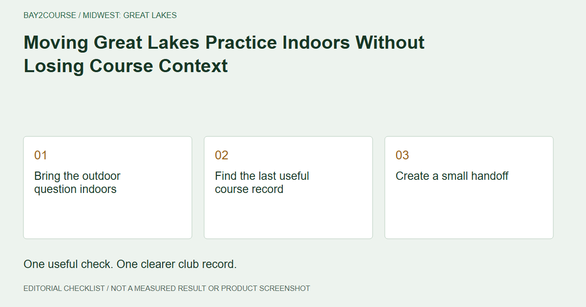Moving Great Lakes Practice Indoors Without Losing Course Context: Bring the outdoor question indoors; Find the last useful course record; Create a small handoff. Editorial recording checklist.