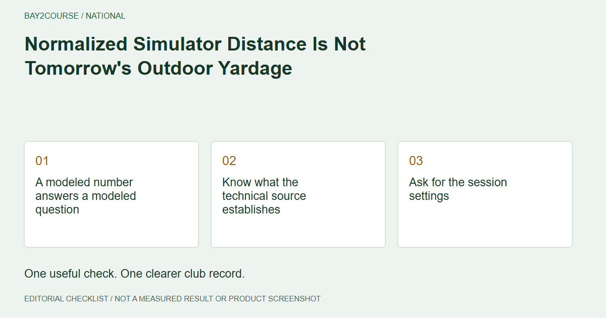 Normalized Simulator Distance Is Not Tomorrow's Outdoor Yardage: A modeled number answers a modeled question; Know what the technical source establishes; Ask for the session settings. Editorial recording checklist.