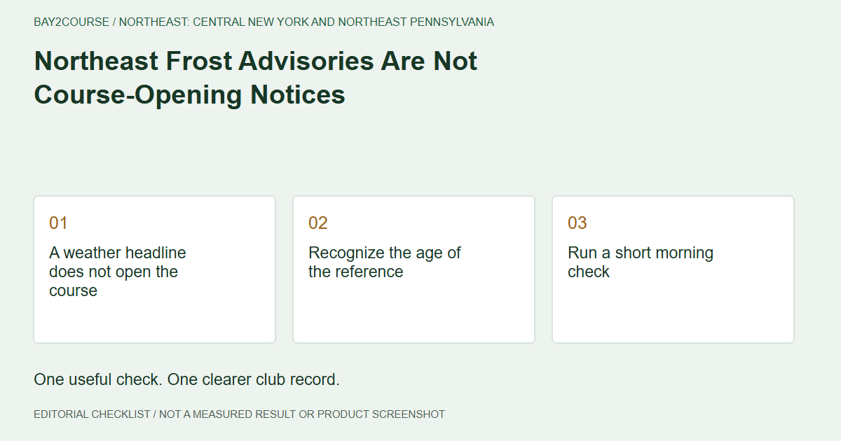 Northeast Frost Advisories Are Not Course-Opening Notices: A weather headline does not open the course; Recognize the age of the reference; Run a short morning check. Editorial recording checklist.