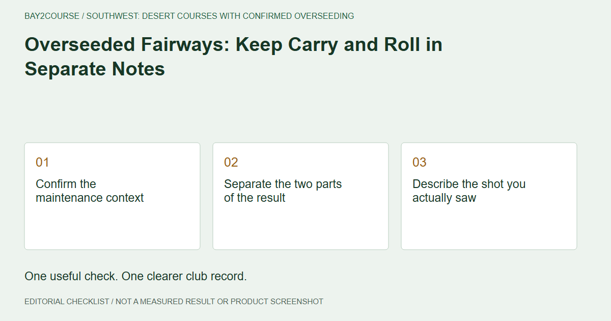 Overseeded Fairways: Keep Carry and Roll in Separate Notes: Confirm the maintenance context; Separate the two parts of the result; Describe the shot you actually saw. Editorial recording checklist.