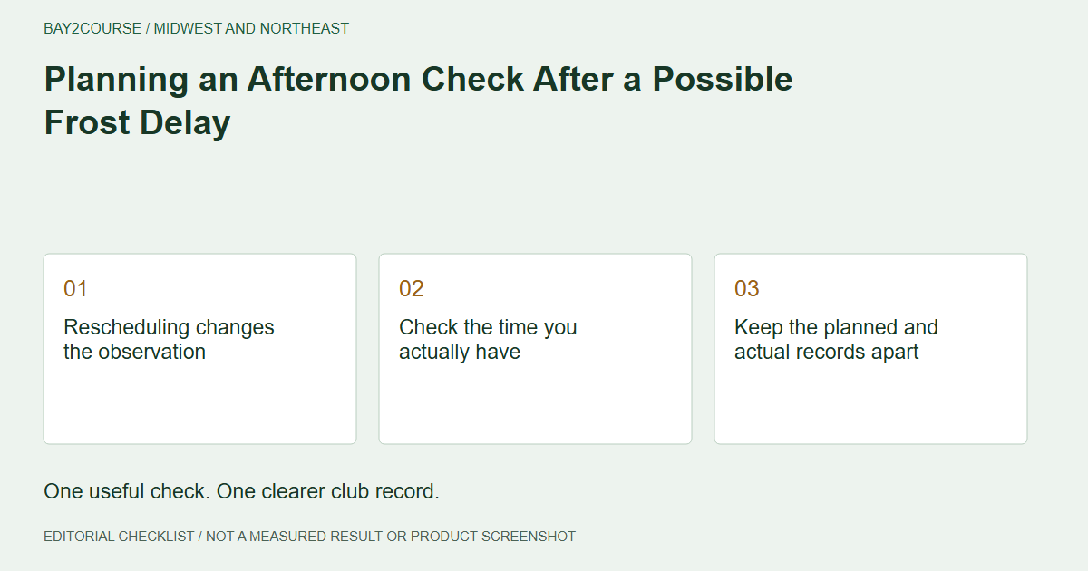 Planning an Afternoon Check After a Possible Frost Delay: Rescheduling changes the observation; Check the time you actually have; Keep the planned and actual records apart. Editorial recording checklist.