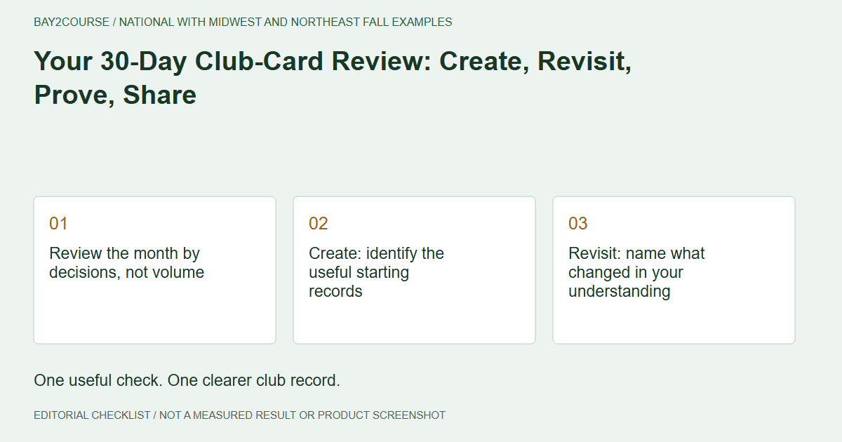Your 30-Day Club-Card Review: Create, Revisit, Prove, Share: Review the month by decisions, not volume; Create: identify the useful starting records; Revisit: name what changed in your understanding. Editorial recording checklist.