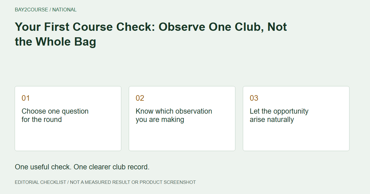 Your First Course Check: Observe One Club, Not the Whole Bag: Choose one question for the round; Know which observation you are making; Let the opportunity arise naturally. Editorial recording checklist.